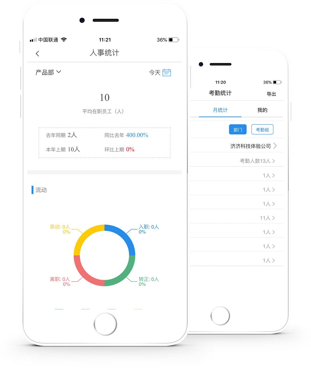 濟濟云功能點五