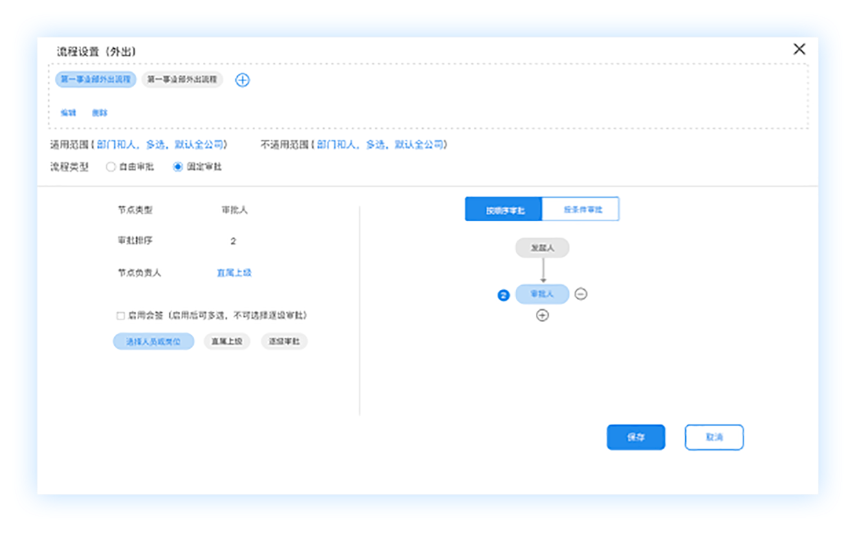 濟濟云功能點一
